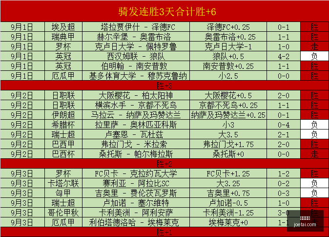 小米电竞手,机性能测试,散热再升级,安博体育,安博平台,体育赛事,安博娱乐,体育竞猜