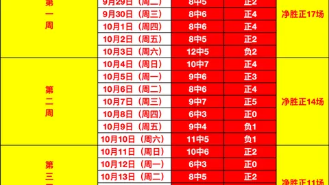 2026金球奖之争体育赛事：登贝莱力挺巴黎队友，与他不分伯仲投票态度：无谓之争，我心如止水